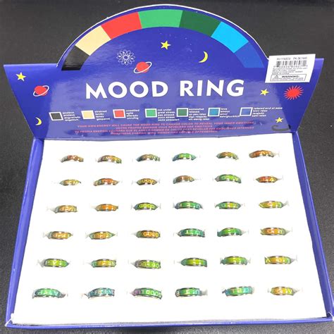 The Magic of Expressing My Emotions with a CVS Mood Ring